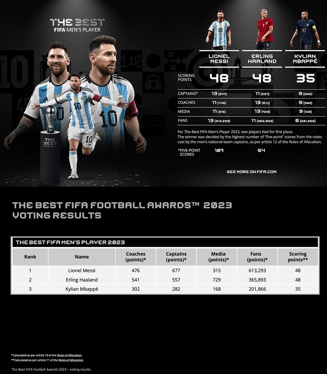 汽车遥控天线自动组装线